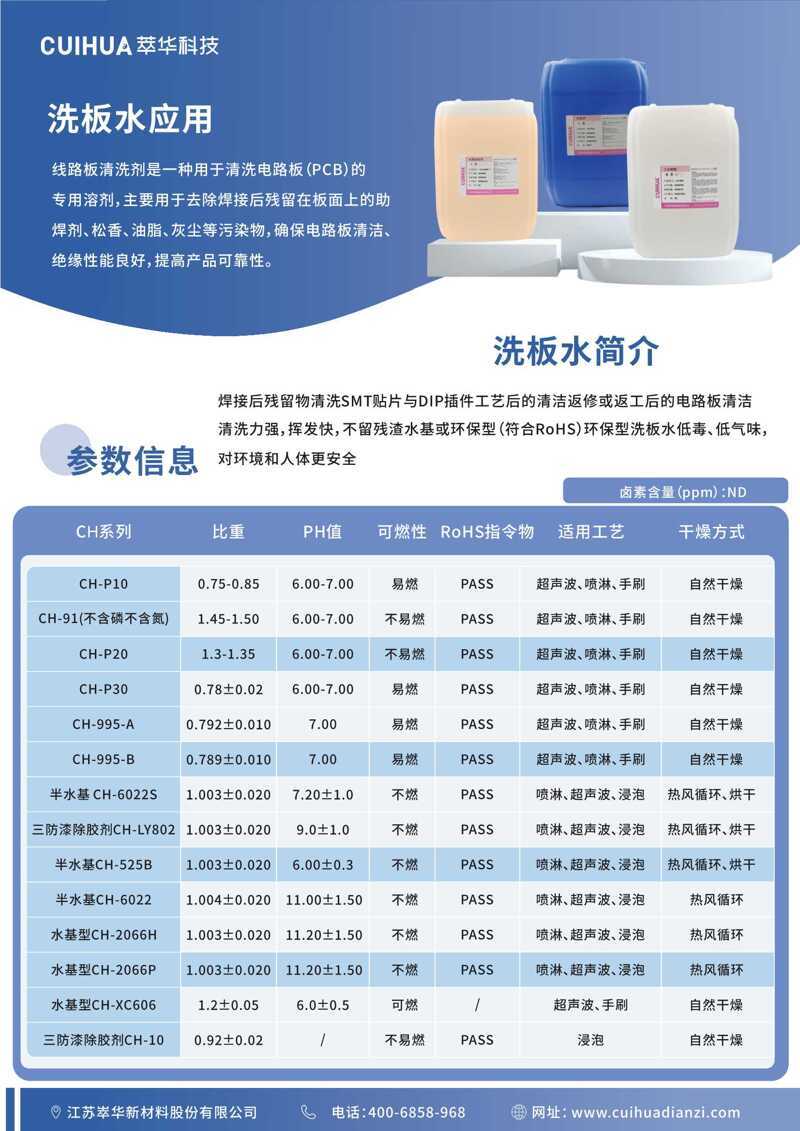 一頁(yè)紙介紹2025